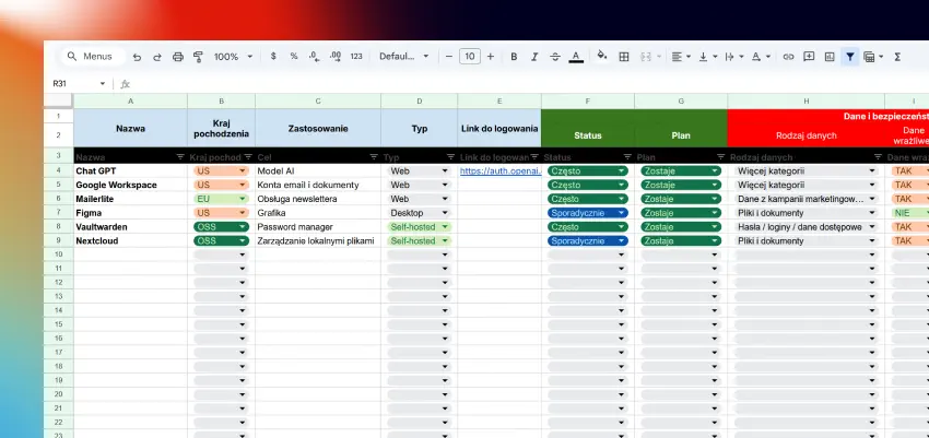 Google Sheets - ogarnij swoj technologiczny stack