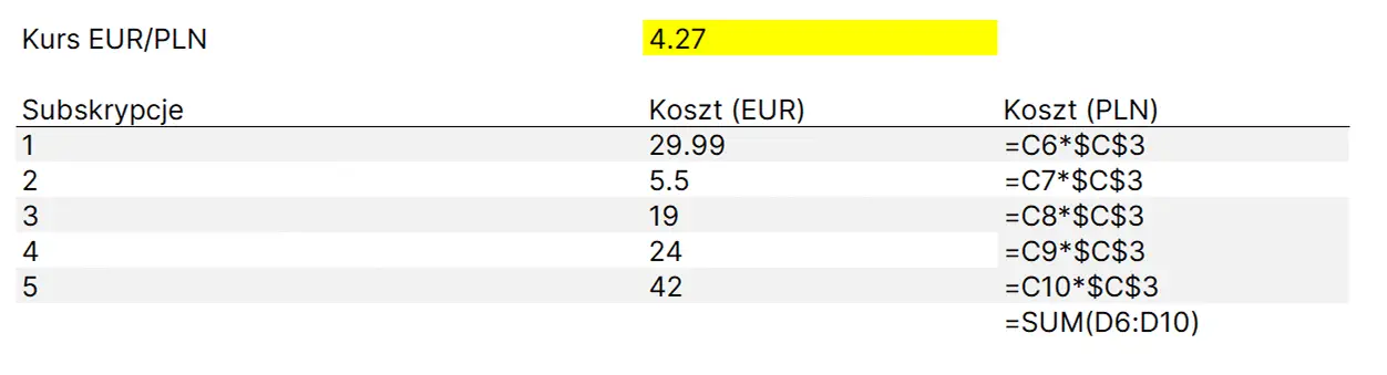 Przydatne skróty w Excelu